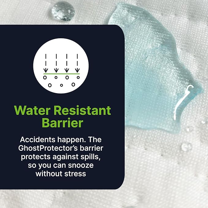 GhostBed Water Resistant Mattress Protector Cover - Noiseless, Lightweight, Breathable and Plastic-Free - Twin XL White