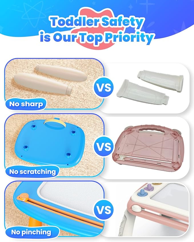 Seimome Toddlers Toys Ages 1-3, Magnetic Drawing Board, Doodle Board Pad Learning and Educational Toys for 18 Months Baby, 1-3 Yr Kids Birthday Gifts - Blue