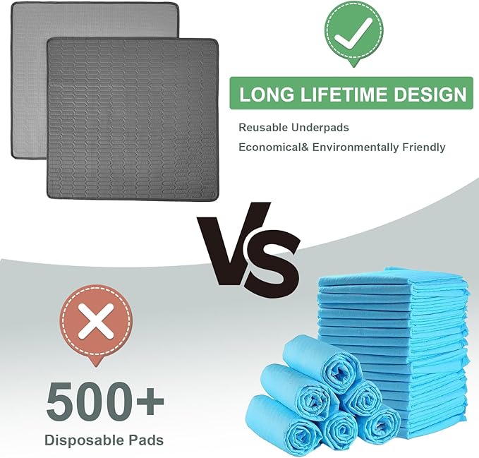 Incontinence Bed Pads, 24x36 Inch Washable Underpads - Multi-Use Pee Pads for Kids, Adults & Elderly Assistance, Waterproof Mattress Pads for Cribs, Pet Training, Couches & Travel