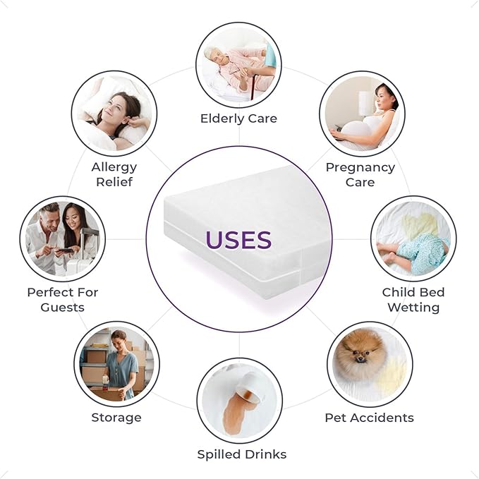 BLISSFORD Plastic Mattress Protector Zippered Twin XL, Waterproof Vinyl Mattress Cover, Heavy Duty Noiseless Mattress Encasement