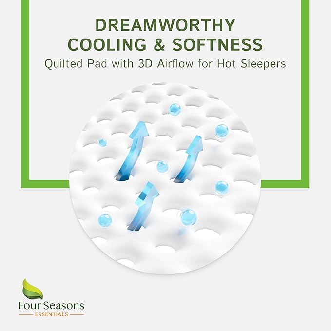 Four Seasons Essentials RV Bunk Size Waterproof Mattress Protector - Cooling Viscose derived from Bamboo Fitted Sheet Mattress Cover - Quilted Jacquard Pad Protects from Dust Allergens