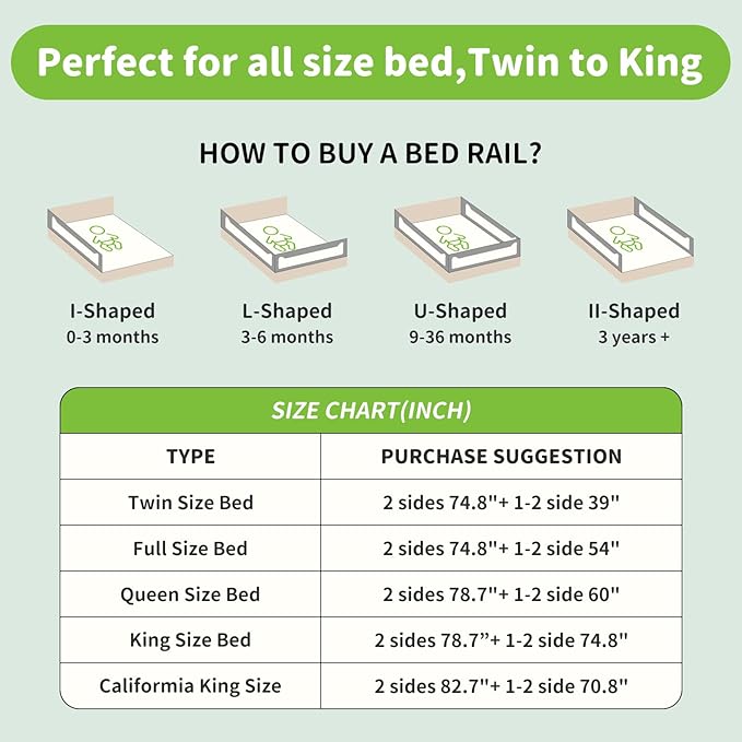 3-Piece Twin Size Bed Rail for Toddlers - Adjustable Baby Bed Rail Guard, Kids Safety Bed Rail for Twin Size Bed (74.8"x74.8"x39"-Grey)
