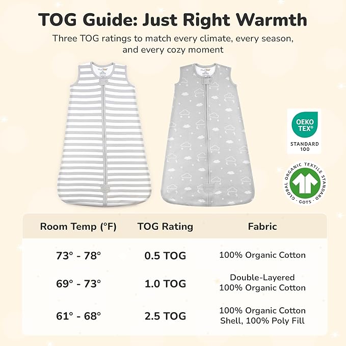 Mama Cheetah Baby Sleep Sack 2.5 TOG, Organic Cotton Baby Wearable Blanket with Two-Way Zipper, Swaddle Transition Baby Sleeping Bag for Newborn Infant Toddler Boy Girl, 18-24 Months