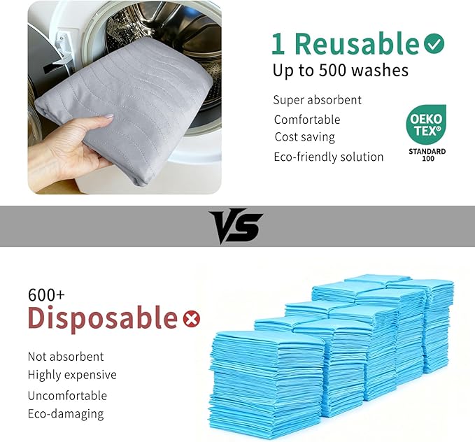 Accompagner Waterproof Reusable for Adults and Pets Washable Pee Pads for Dogs Changing Pad Large Dog Bed Size Adults Incontinence Bed Pads - Non-Slip Leak-Proof (Pearl Gray, 4Pack-36" x54")