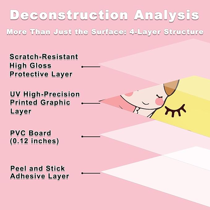 3D Stars Moon Wall Stickers for Girls Room Decor Wall Decals Peel and Stick for Girls Bedroom Large Pink Decor for Nursery Toddler Inspirational Princess Art Pictures Kids Murals Wallpaper