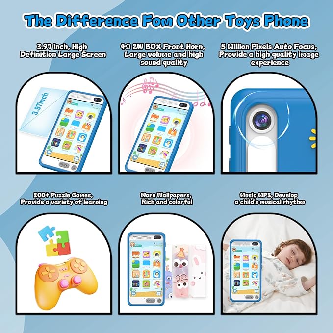 Kids Smart Phone Toys for Boys Girls, Christmas Birthday Gifts for Kids Cell Phone Toy, Mini Smart Phone Toys with Dual Camera, Game, Music Player, 8GB Card (Blue)
