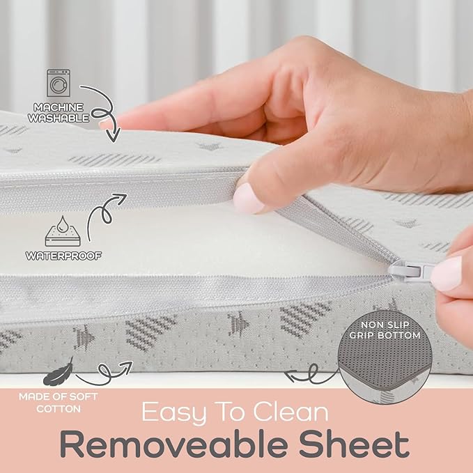 Babylicious Waterproof Pack and Play Mattress Topper | 38" x 26" x 1.5" | Carry Bag Included | Trifold Style - Breathable Soft Plush Foam - Portable Mattress Topper- Baby Foam Mattresses for Babies