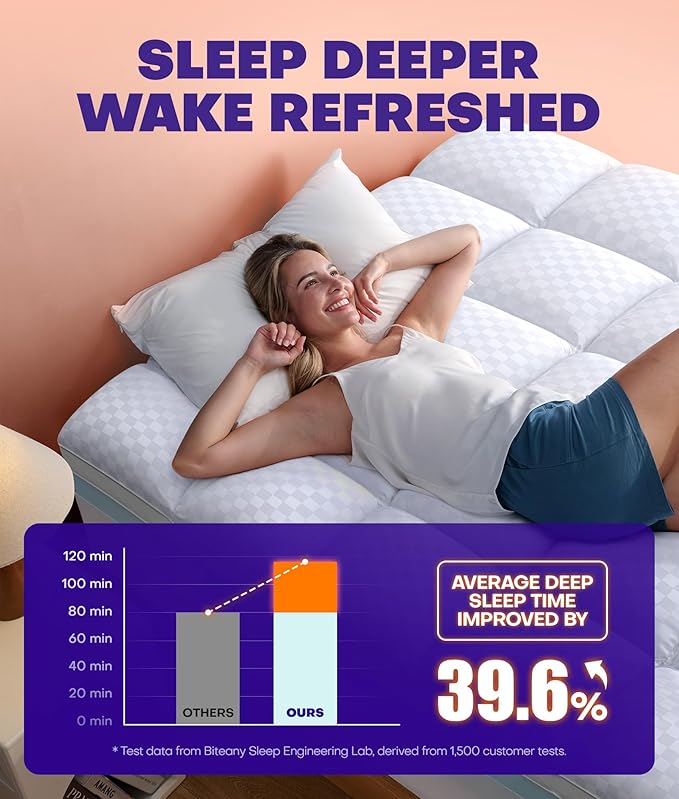 Dual Layer 4 Inch Memory Foam Mattress Topper for Pressure Relief with 4X Support, 2" Pillow Top Full Mattress Topper 50% Viscose Made from Bamboo Plus 2" Cooling Gel Memory Foam Comfort Mattress Pad