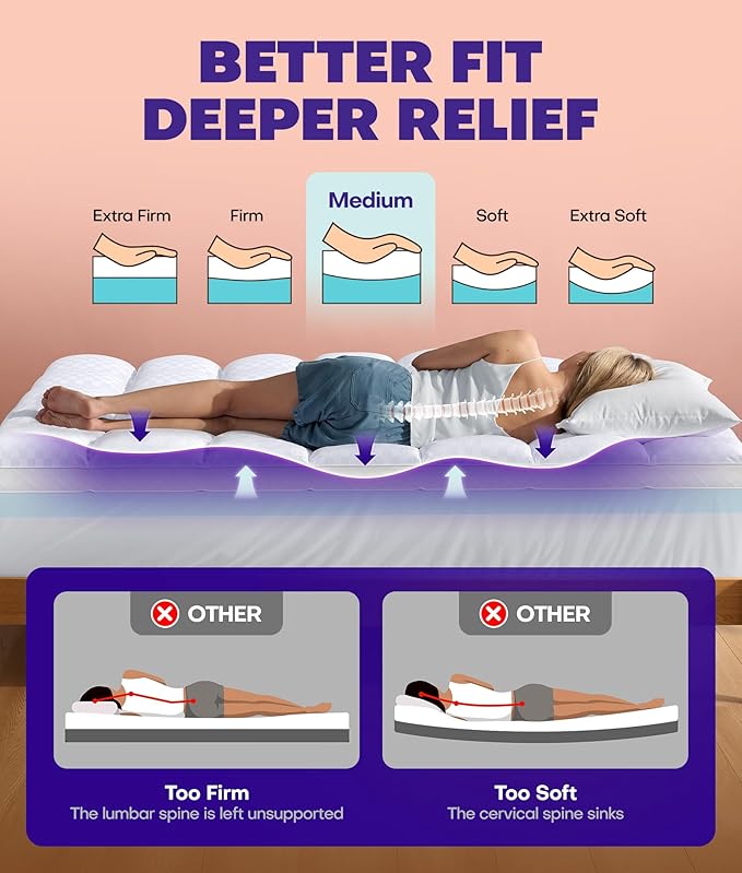 Dual Layer 4 Inch Memory Foam Mattress Topper for Pressure Relief with 4X Support, 2" Pillow Top Twin Mattress Topper 50% Viscose Made from Bamboo Plus 2" Cooling Gel Memory Foam Comfort Mattress Pad