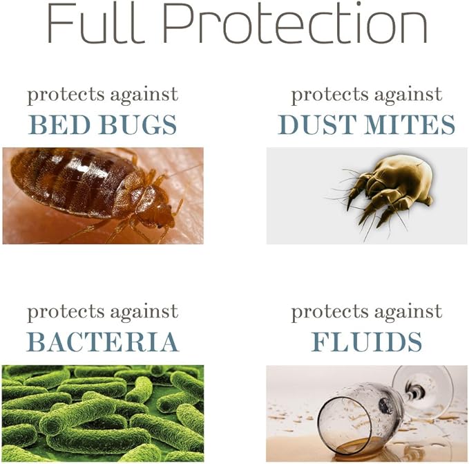 SafeRest Zippered Mattress Protector - Premium 6-9 Inch Waterproof Mattress Cover for Bed - Breathable, Noiseless Washable Mattress Encasement - Full