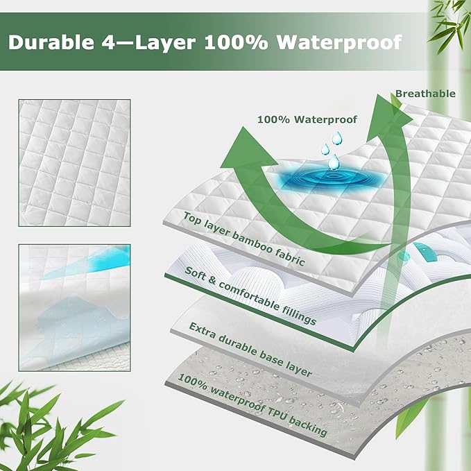 GRT 1 Pack Waterproof Crib Mattress Protector Rayon Made from Bamboo,Quilted Baby Mattress Cover Fitted Deep Pocket from 4" up to 9", Extra Breathable & Noiseless Toddler Mattress Pad 52"x28", White