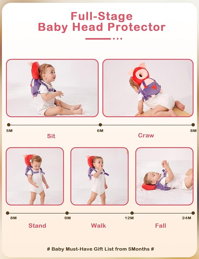 JunNeng Baby Head Protector Backpack, Toddler Walking Fall Head Protection, Purple Pig