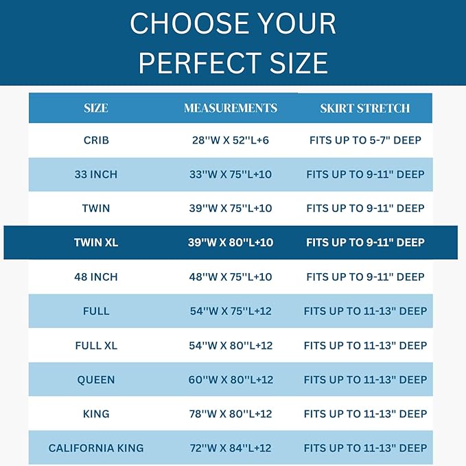 Guardmax Terry Cotton Zippered Mattress Encasement - Twin XL Size - 100% Waterproof and Bed Bug Proof Mattress Protector - Absorbent Six-Sided Mattress Cover (Terry Cotton, Twin XL)