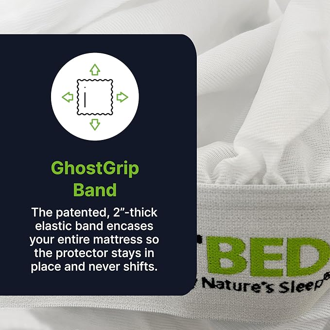 GhostBed Water Resistant Mattress Protector Cover - Noiseless, Lightweight, Breathable and Plastic-Free - Full White