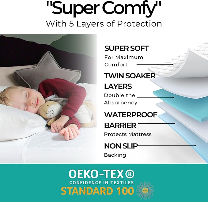 Hygge Sheets® Potty Training Pee Pads for Kids, Toddlers - 100% Waterproof, Non Slip Bed Wetting Pad for Full Size Beds - Washable, Reusable Mattress & Sheet Protector - White