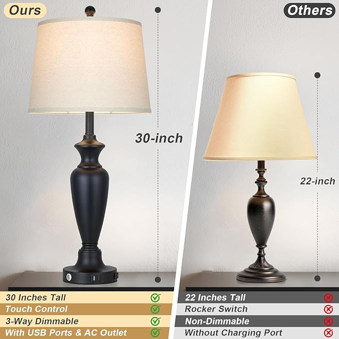 luxeflow Black Table Lamp for Living Room Single, 30″ Tall Touch Control Bedside Lamp for Bedroom, 3-Way Dimmable Nightstand Lamp with USB A+C Ports and AC Outlet (1 Pack)