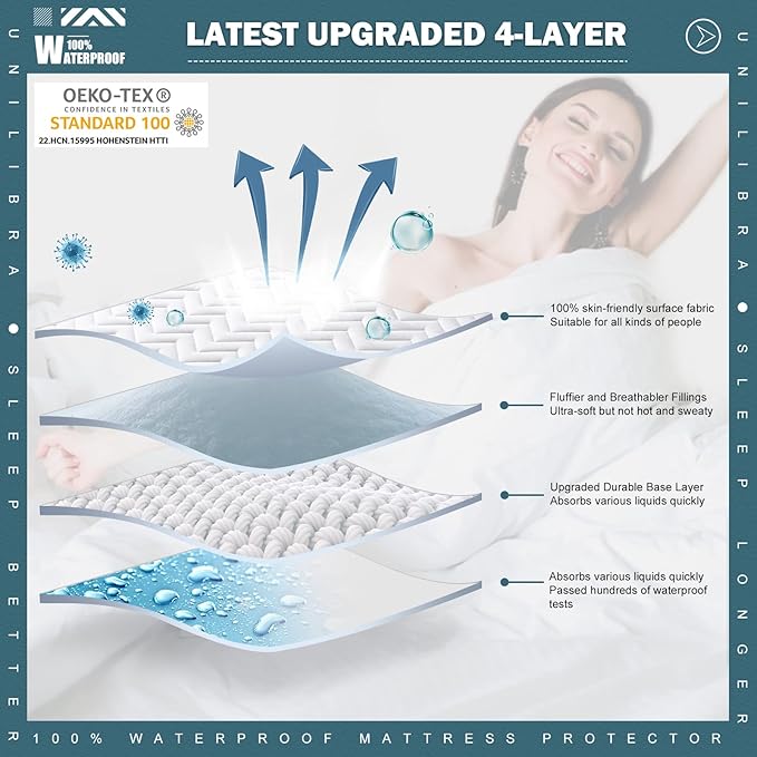 Full Size Waterproof Mattress Protector Quilted, Breathable Ultra-Soft Filling Mattress Pad, Fitted Deep Pocket Mattress Cover Fits 6''-19'' Mattress White