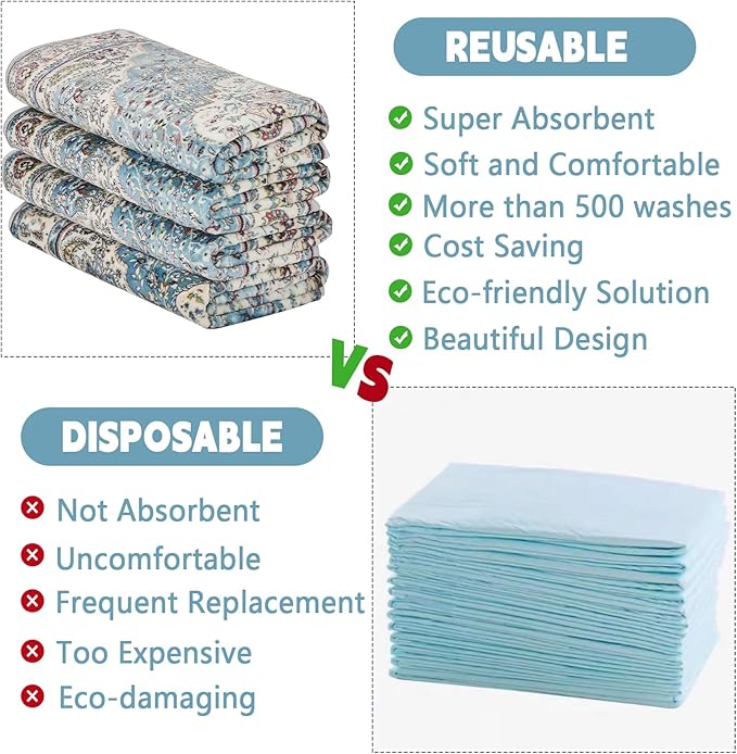 FUMMI 4 Pack Reusable Waterproof Incontinence Bed & Chair Pads, 22” x 21” Extra Heavy Absorbency, Soft Flannel Surface, Machine Washable for Dogs, Adults & Babies (Blue, 22“ ×21”)