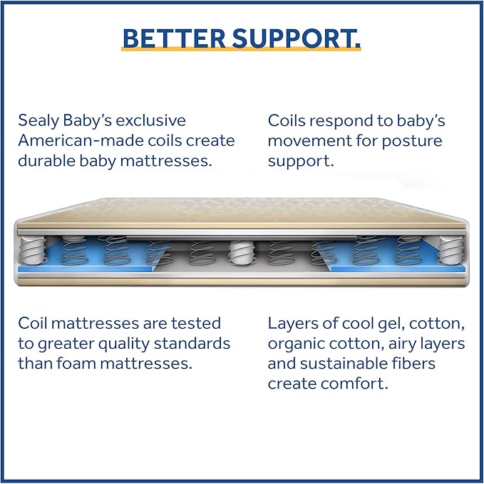 Sealy Baby Cozy Cool Hybrid Breathable Crib Mattress, GREENGUARD GOLD Certified, Made in USA, Cooling Foam, 2 Stage, Toddler Bed Fit, 204 Coils & Cotton Cover, Safety & Quality Tested, 52x28"