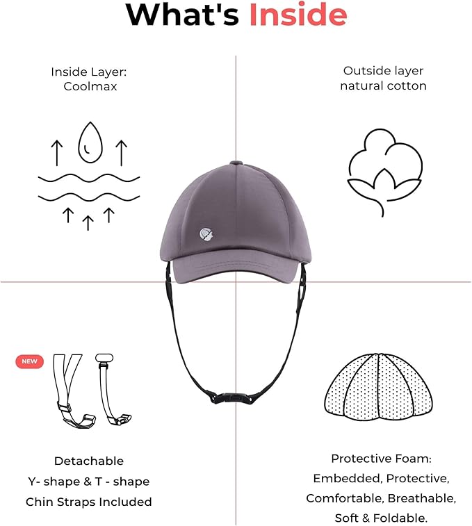 Ribcap Medical Helmet for Kids | Baseball Cap with Chin Strap | Soft Helmet for Epilepsy | Protective Helmet for Seizures | Fashionable and No Stigma
