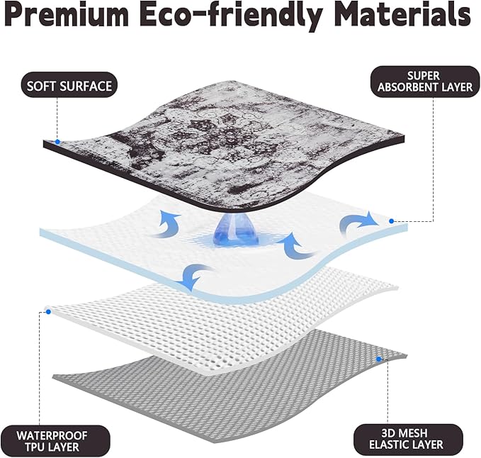FUMMI 4 Pack Reusable Waterproof Incontinence Bed & Chair Pads, 22” x 21” Extra Heavy Absorbency, Soft Flannel Surface, Machine Washable for Dog, Adults & Babies (Black, 22“ ×21”)
