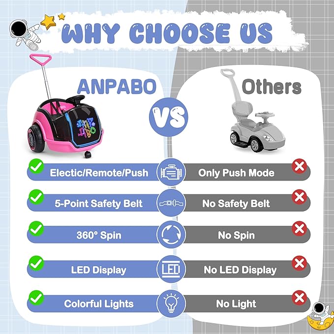 ANPABO 3-in-1 Electric Push Ride On Car, 12V Kids Ride On Toy w/Remote Control, 360° Spin, LED Display, 5-Point Safety Belt, Colorful LED Light, Music Player, Push Car for Toddler Ages 1-3 (Pink)