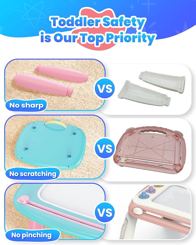 Seimome Magnetic Drawing Board, Toddler Girl Toy for 1-3 Year Old, Doodle Board Pad Learning and Educational Kids Toy for 1 2 3 Year Old Baby Birthday - Mint Blue