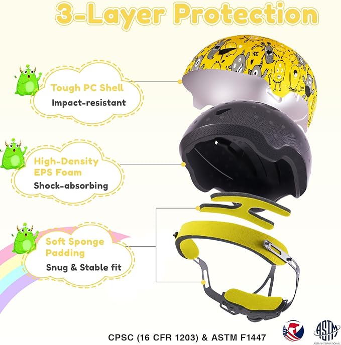 Toddler Bike Helmet with Gloves and Backpack Set, 3 Sizes for Baby Infant to Kids Ages 1-3 3-5 5-8+, Adjustable Boys Girls Bike Helmet for Bicycle/Scooter/Skateboard/Roller Skate
