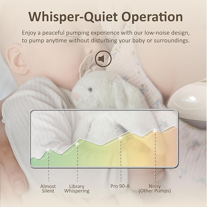 Pro-90A Smart Wearable Breast Pump Set of 2-2026 Upgraded Edition, App Controlled, Double Sealed Silicone Cushion for Ultra Comfort, Leak-Proof Electric Pump