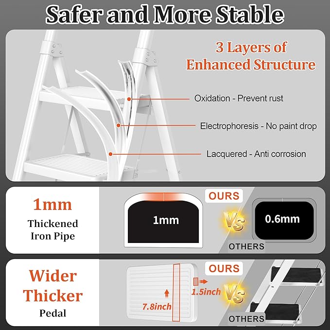3 Step Ladder, DIAMONDFORGE Folding Step Stool with Wide Anti-Slip Pedal, Anti-Slip Feet and Handgrip, Sturdiest Steel Construction, Steel Ladder for Home, White