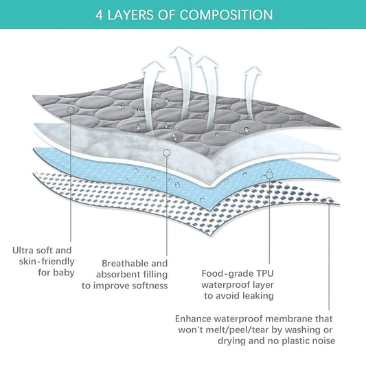 Crib Mattress Protector Sheets Waterproof 2 Pack, Quilted Crib Mattress Pad Cover Fitted Fits for Baby Toddler Bed Mattress, Grey, 52” x 28”