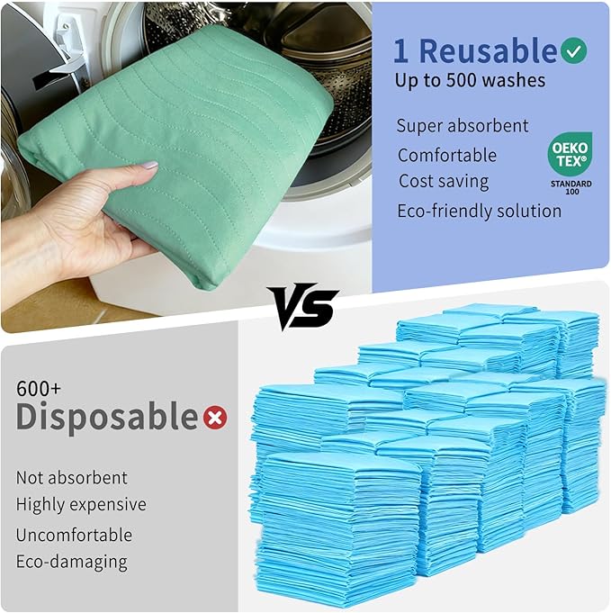 Accompagner Waterproof Reusable for Adults and Pets Washable Pee Pads for Dogs Changing Pad Large Dog Bed Size Adults Incontinence Bed Pads - Non-Slip Leak-Proof (Green, 4Pack-36" x36")