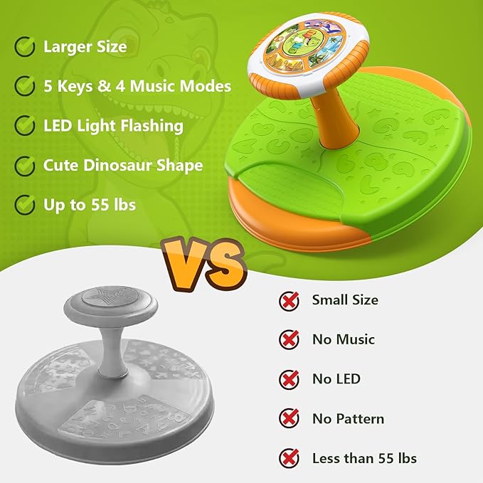 Dinosaur Sit and Spin Toys for Toddlers 1-3 Boys, 360° Toddler Spinning Seat with LED Lights and Music, Sensory Toys Birthday for Kids 3-5