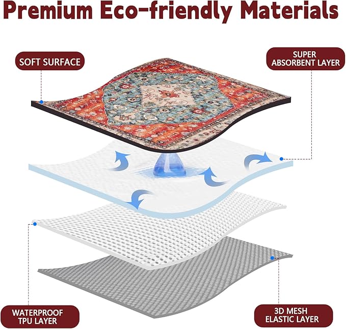 FUMMI 4 Pack Reusable Waterproof Incontinence Bed & Chair Pads, 22” x 21” Extra Heavy Absorbency, Soft Flannel Surface, Machine Washable for Dogs, Adults & Babies (Red, 22“ ×21”)