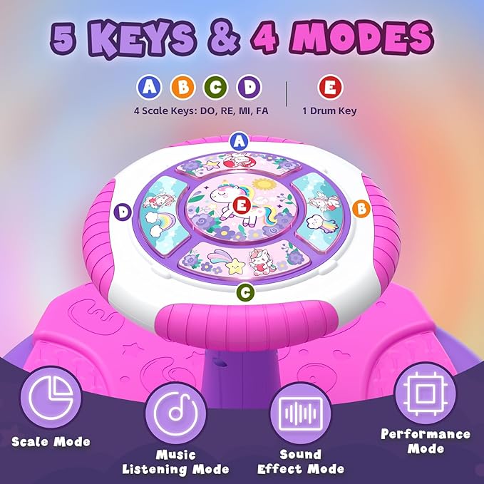 Unicorn Sit and Spin Toys for Toddlers 1-3 Girls, 360° Toddler Spinning Seat with LED Lights and Music, Sensory Toys Birthday for Kids 3-5