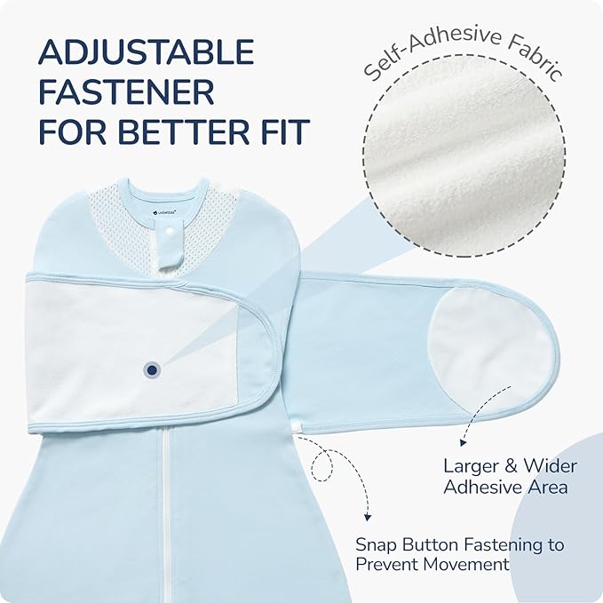 Swaddles for Newborns, Safe Sleep Swaddle Sack with Mesh Design, 100% Cotton, 3-Way Adjustable Transitional Swaddle