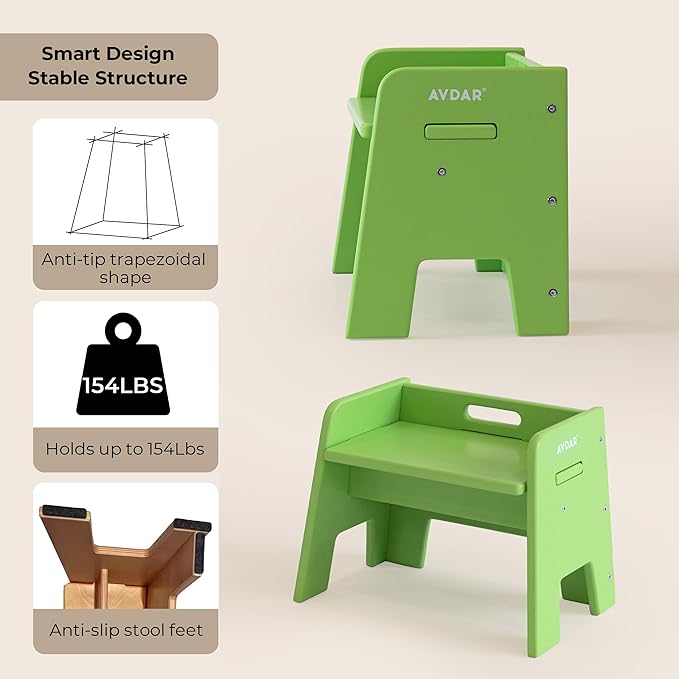 AVDAR Wooden Step Stool for Kids, 14” One Step Stool for Toddlers, Heavy Duty Non-tip Non-Slip for Bedroom/Kitchen