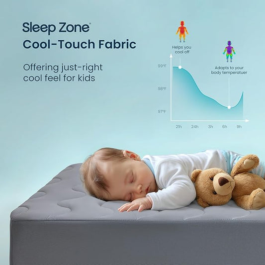 Sleep Zone Cooling Crib Mattress Protector Waterproof 2 Pack, Quilted Soft Toddler Mattress Pad, Breathable Baby Mattress Cover with Deep Pocket, Machine Washable Bed Topper (Dark Grey, 52 x 28)