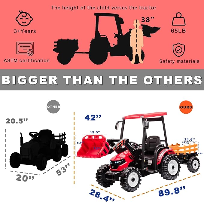 24V Kids Ride On Tractor w/Remote Control, 3IN1 Riding Tractor w/Trailer&Front Loader, Power Wheels 24V Ride on Toys for Boys Girls, Kids Ride on Excavator Toy (Red Tractor with Trailer&Front Loader)