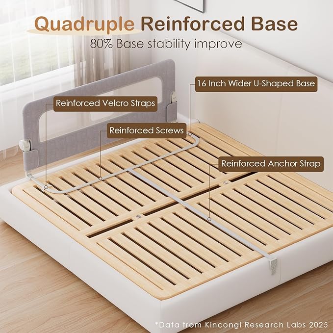 Bed Rail for Toddlers, 59 Inch Swing Down Toddler Bed Rails with Wider U-Shape Base, Breathable Baby Bed Rail Guard for King, Queen, Full, Twin Bed Rail for Baby