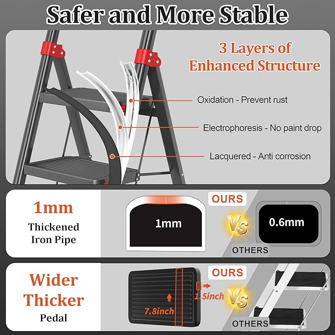 3 Step Ladder, DIAMONDFORGE Folding Step Stool with Wide Anti-Slip Pedal, Anti-Slip Feet and Handgrip, Sturdiest Steel Construction, Steel Ladder for Home, Black Red