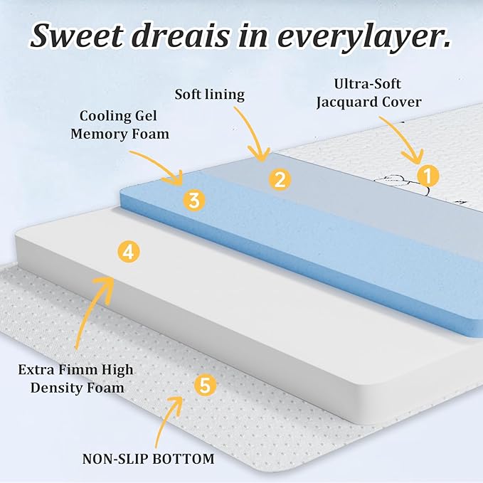 Pack and Play Mattress Pad, 38" x 26" Breathable Gel Memory Foam Pack N Play Mattresses with Ultra-Soft Jacquard Cover, Portable Dual-Sided Baby Mattress for Pack n Play, Machine Washable