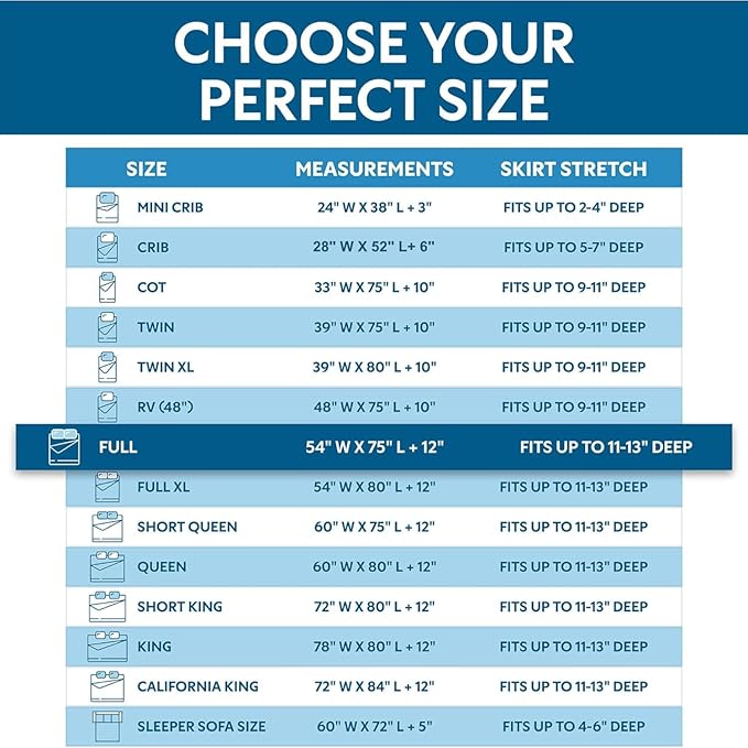 Guardmax Jersey Knitted Full Zippered Mattress Encasement - Waterproof & Bed Bug Proof Mattress Protector - Comfortable, Soft, and Noiseless Zippered Bedding - Dust Mite Proof (54 x 75 x 12)