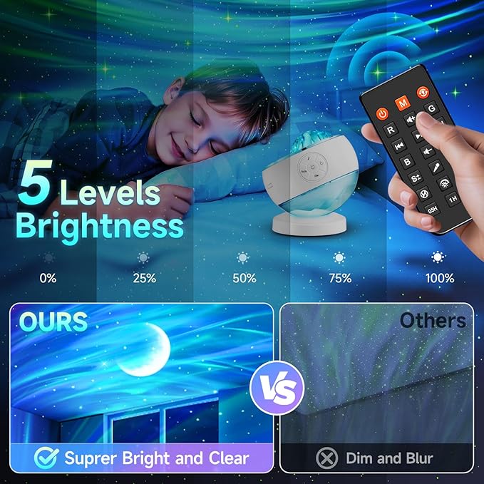 Northern Lights Projector Galaxy Projector with 300+ Light Effects, LED Star Projector for Bedroom Aurora Light, Remote Control, 15 White Noises, Bluetooth Speaker Galaxy Light Gifts for Kids Adults