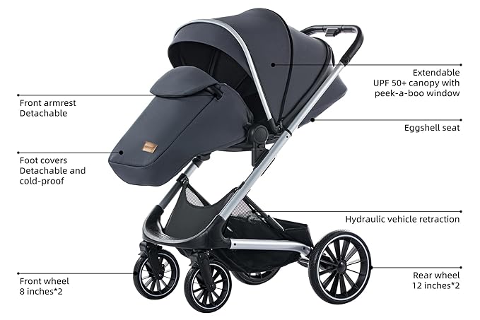 Wagon Pram, Convertible Stroller with Reversible Seat, Foldable Newborn Stroller with Lying Mode, Oversized Wheels Luxury Baby Carriage Suit Toddler Infant,Gray (Green)