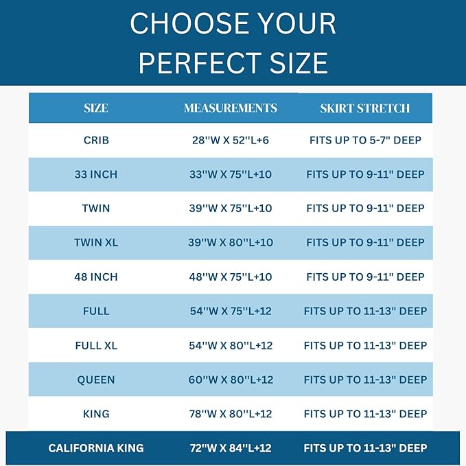 Guardmax Terry Cotton Zippered Mattress Encasement - California King Size - 100% Waterproof and Bed Bug Proof Mattress Protector - Absorbent Six-Sided Mattress Cover (Terry Cotton, California King)