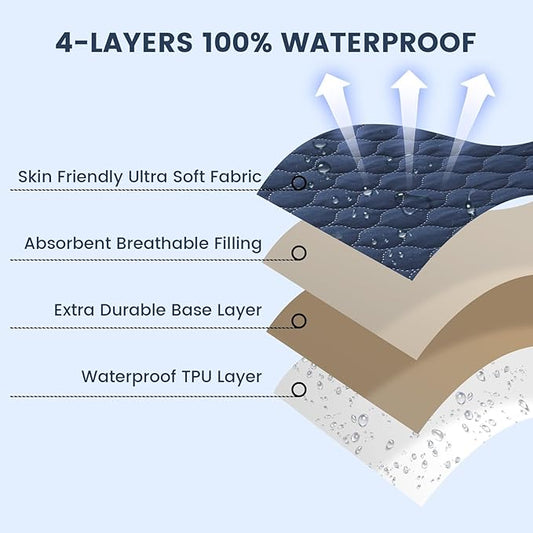 david's kids 2 Pack 38''x25'' Waterproof Mini Crib Mattress Protector, Fitted Pack N Play, Playard and Mini Crib Mattresses, Soft Breathable Pad Cover for Boys Girls Neutral, Navy Blue & Sage Green