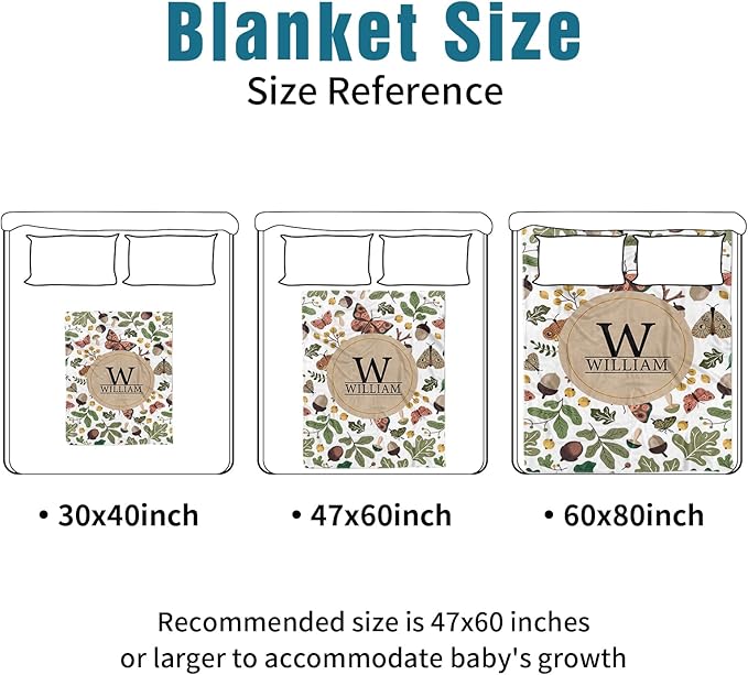 Custom Name Crib Bedding Set 3-Piece – Mushroom Design Baby Bedding Set with Personalized Soft Blanket, Fitted Sheet, Changing Pad Cover – Ideal Newborn Gift for Boys and Girls