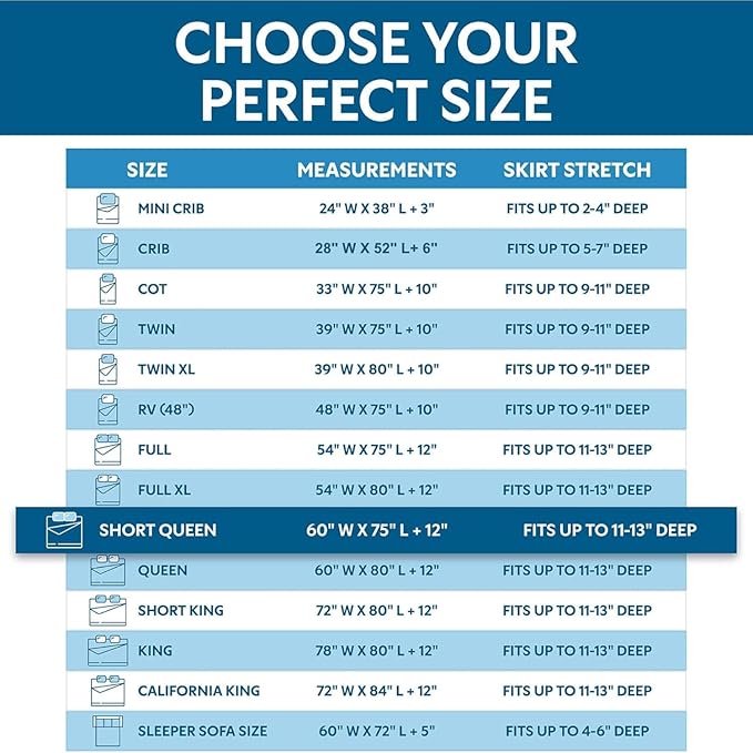 Guardmax Jersey Knitted Short Queen Zippered Mattress Encasement - Waterproof & Bed Bug Proof Mattress Protector - Comfortable, Soft, and Noiseless Zippered Bedding - Dust Mite Proof (60 x 75 x 12)