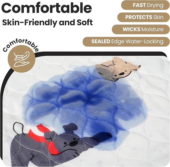 Bed Wetting Pads for Kids & Toddlers, 5 Layer Waterproof Washable Pee Pads, Potty Training Mattress Protector, Absorbent Chuck Pads Non Slip for Kids, Hospitals, Pets, Senior - 40"x60" (White,1 Pack)